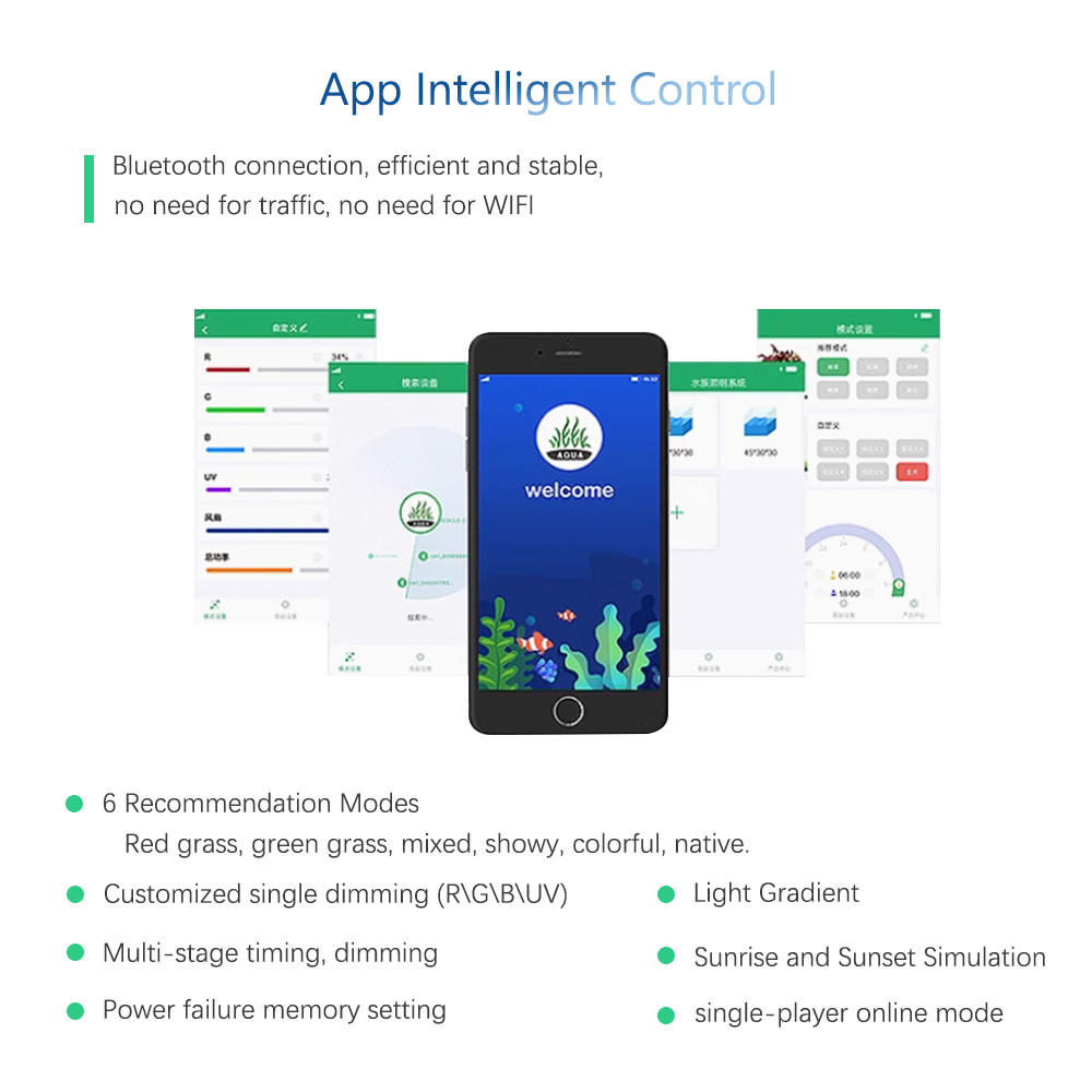WEEK AQUA Mag-Pro/Max Nano RGB - Plant Parent App ulasan dan harga